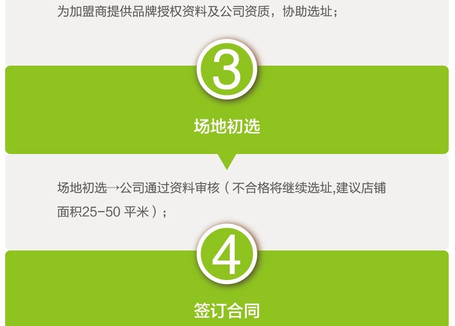 salud撒露,欧洲冻酸奶,冻酸奶加盟,冻酸奶加盟费,酸奶冰淇淋加盟连锁店,酸奶冰激凌店加盟,2018最有前景的全国连锁加盟店,2018年加盟什么店最赚钱